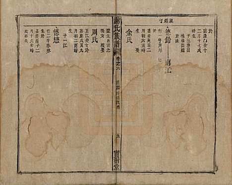 安徽[谢姓] 谢氏族谱 — 清道光26年[1846]_六.pdf