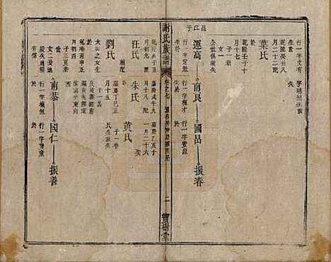 安徽[谢姓] 谢氏族谱 — 清道光26年[1846]_七.pdf