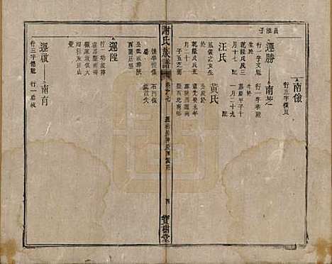 安徽[谢姓] 谢氏族谱 — 清道光26年[1846]_七.pdf