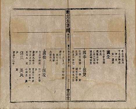 安徽[谢姓] 谢氏族谱 — 清道光26年[1846]_八.pdf