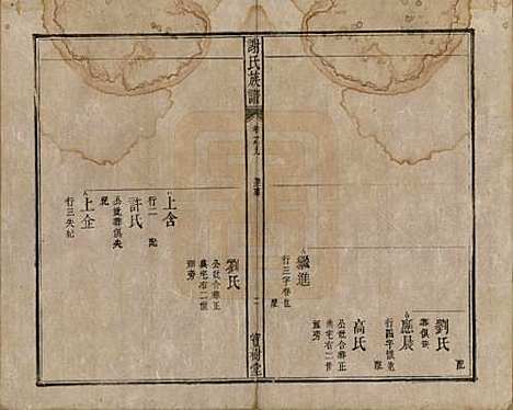 安徽[谢姓] 谢氏族谱 — 清道光26年[1846]_九.pdf