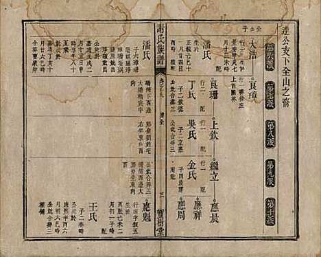 安徽[谢姓] 谢氏族谱 — 清道光26年[1846]_九.pdf