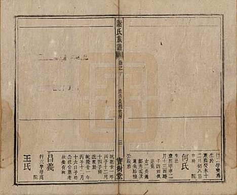 安徽[谢姓] 谢氏族谱 — 清道光26年[1846]_十.pdf