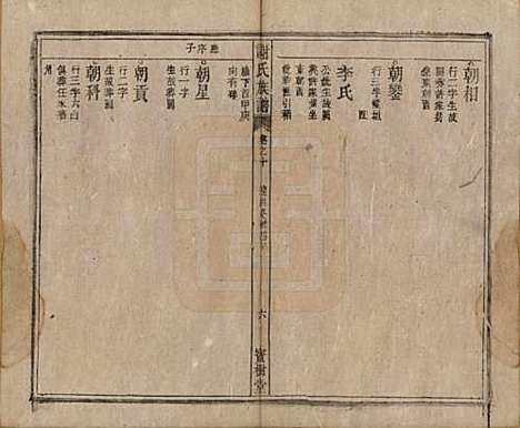 安徽[谢姓] 谢氏族谱 — 清道光26年[1846]_十.pdf