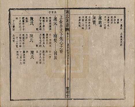 安徽[谢姓] 谢氏族谱 — 清道光26年[1846]_十一.pdf