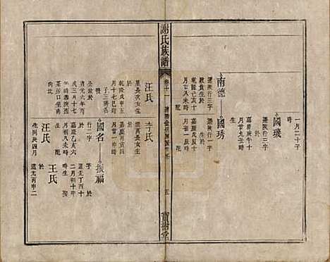 安徽[谢姓] 谢氏族谱 — 清道光26年[1846]_十一.pdf