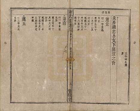 安徽[谢姓] 谢氏族谱 — 清道光26年[1846]_十二.pdf