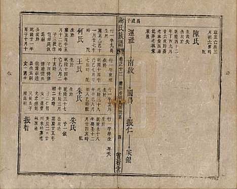 安徽[谢姓] 谢氏族谱 — 清道光26年[1846]_十二.pdf