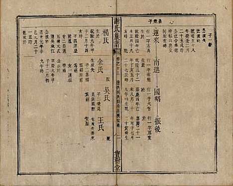 安徽[谢姓] 谢氏族谱 — 清道光26年[1846]_十三.pdf