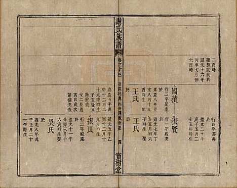 安徽[谢姓] 谢氏族谱 — 清道光26年[1846]_十三.pdf