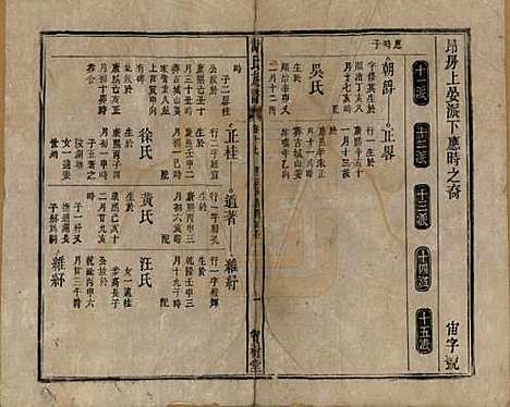 安徽[谢姓] 谢氏族谱 — 清道光26年[1846]_十七.pdf