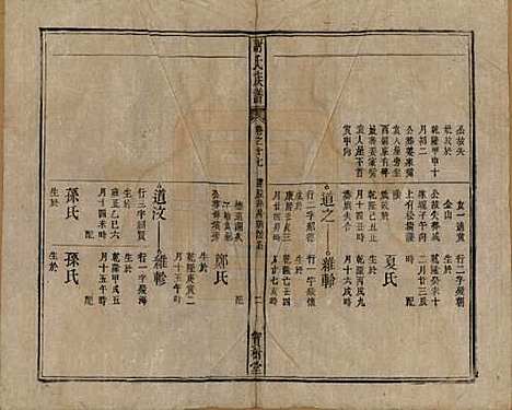 安徽[谢姓] 谢氏族谱 — 清道光26年[1846]_十七.pdf