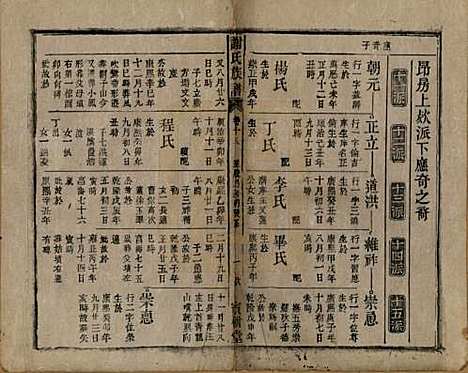 安徽[谢姓] 谢氏族谱 — 清道光26年[1846]_十八.pdf