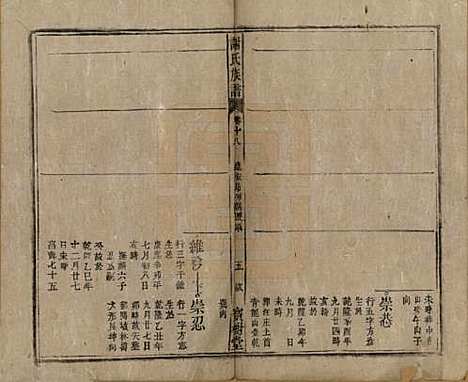 安徽[谢姓] 谢氏族谱 — 清道光26年[1846]_十八.pdf