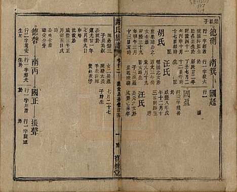 安徽[谢姓] 谢氏族谱 — 清道光26年[1846]_二十二.pdf