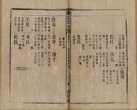 安徽[谢姓] 谢氏族谱 — 清道光26年[1846]_二十二.pdf