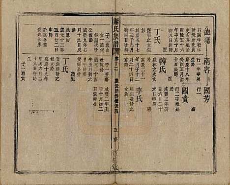 安徽[谢姓] 谢氏族谱 — 清道光26年[1846]_二十二.pdf