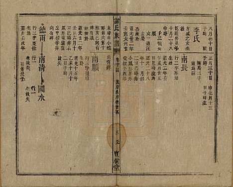 安徽[谢姓] 谢氏族谱 — 清道光26年[1846]_二十四.pdf