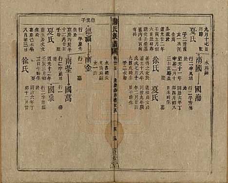 安徽[谢姓] 谢氏族谱 — 清道光26年[1846]_二十四.pdf