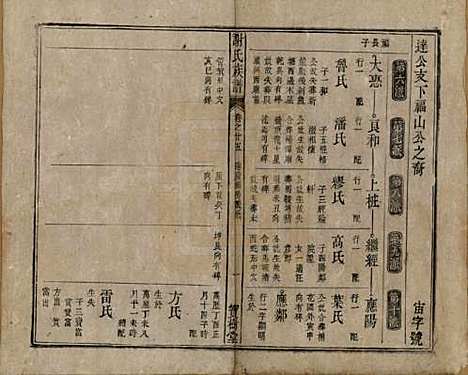 安徽[谢姓] 谢氏族谱 — 清道光26年[1846]_二十五.pdf