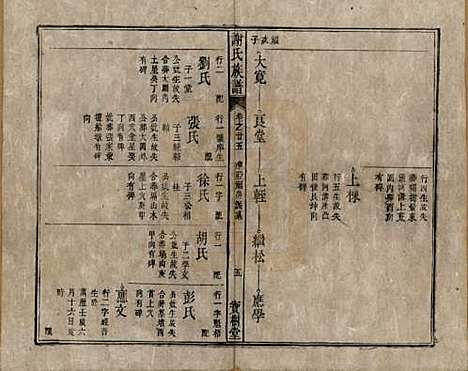 安徽[谢姓] 谢氏族谱 — 清道光26年[1846]_二十五.pdf