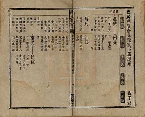 安徽[谢姓] 谢氏族谱 — 清道光26年[1846]_二十六.pdf