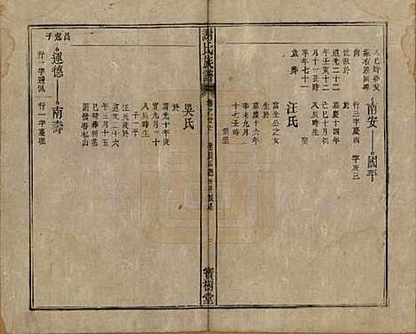 安徽[谢姓] 谢氏族谱 — 清道光26年[1846]_二十六.pdf