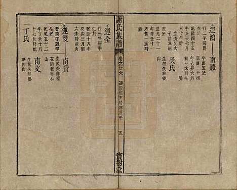 安徽[谢姓] 谢氏族谱 — 清道光26年[1846]_二十六.pdf