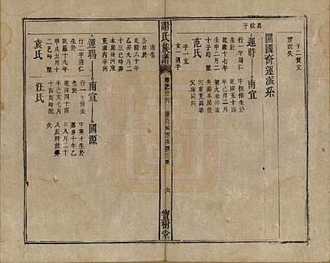 安徽[谢姓] 谢氏族谱 — 清道光26年[1846]_二十六.pdf