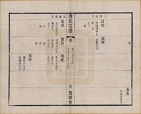 江苏[谢姓] 谢氏宗谱二十二卷 — 清光绪六年（1880）_七.pdf