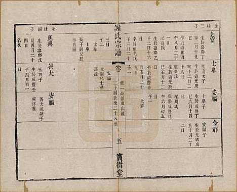 江苏[谢姓] 谢氏宗谱二十二卷 — 清光绪六年（1880）_十.pdf