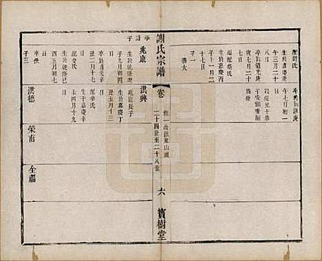 江苏[谢姓] 谢氏宗谱二十二卷 — 清光绪六年（1880）_十.pdf