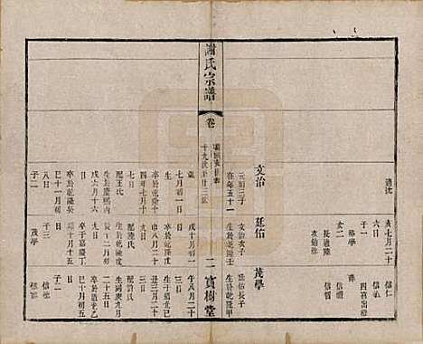 江苏[谢姓] 谢氏宗谱二十二卷 — 清光绪六年（1880）_十六.pdf