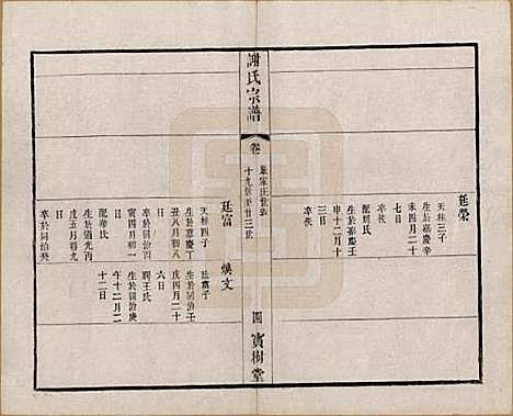 江苏[谢姓] 谢氏宗谱二十二卷 — 清光绪六年（1880）_十七.pdf