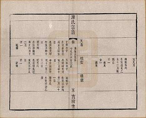 江苏[谢姓] 谢氏宗谱二十二卷 — 清光绪六年（1880）_十七.pdf