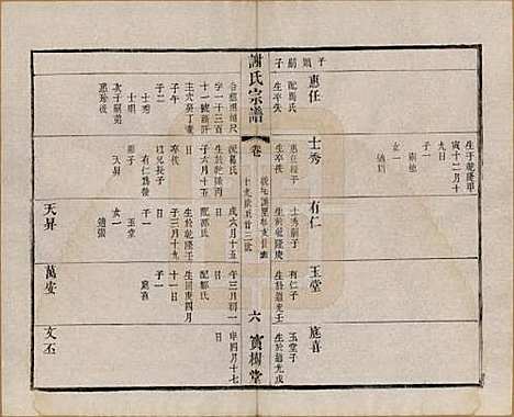 江苏[谢姓] 谢氏宗谱二十二卷 — 清光绪六年（1880）_二十二.pdf