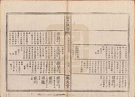 湖南[谢姓] 谢氏族谱 — 清咸丰10年[1860]_四.pdf