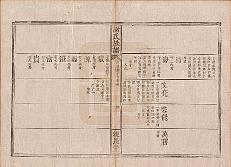 湖南[谢姓] 谢氏族谱 — 清咸丰10年[1860]_六.pdf