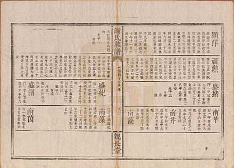 湖南[谢姓] 谢氏族谱 — 清咸丰10年[1860]_七.pdf