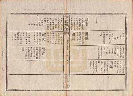 湖南[谢姓] 谢氏族谱 — 清咸丰10年[1860]_七.pdf