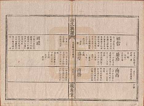 湖南[谢姓] 谢氏族谱 — 清咸丰10年[1860]_八.pdf