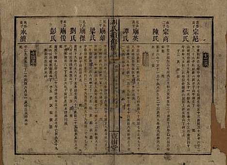 湖南[谢姓] 谢氏续修族谱 — 清宣统3年[1911]_四.pdf