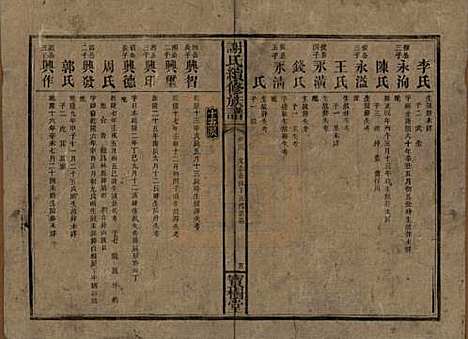 湖南[谢姓] 谢氏续修族谱 — 清宣统3年[1911]_四.pdf