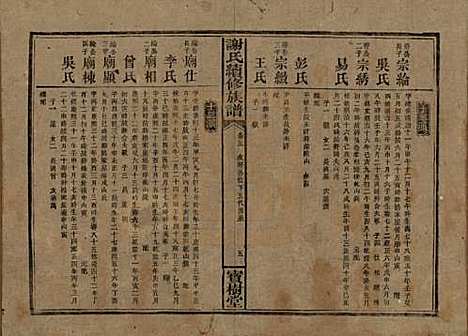 湖南[谢姓] 谢氏续修族谱 — 清宣统3年[1911]_六.pdf