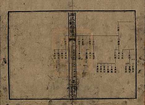 湖南[谢姓] 谢氏续修族谱 — 清宣统3年[1911]_七.pdf