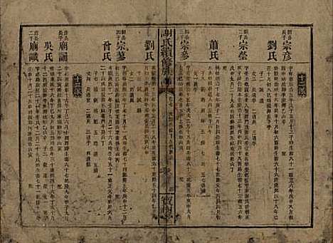 湖南[谢姓] 谢氏续修族谱 — 清宣统3年[1911]_七.pdf