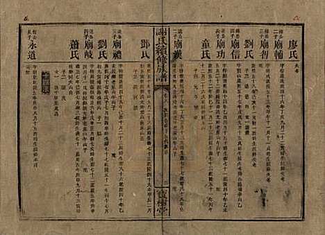 湖南[谢姓] 谢氏续修族谱 — 清宣统3年[1911]_八.pdf