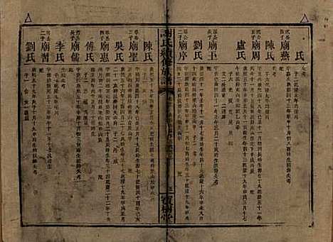 湖南[谢姓] 谢氏续修族谱 — 清宣统3年[1911]_十一.pdf