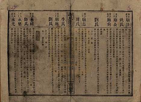 湖南[谢姓] 谢氏续修族谱 — 清宣统3年[1911]_十一.pdf