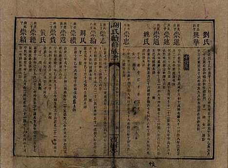 湖南[谢姓] 谢氏续修族谱 — 清宣统3年[1911]_十二.pdf